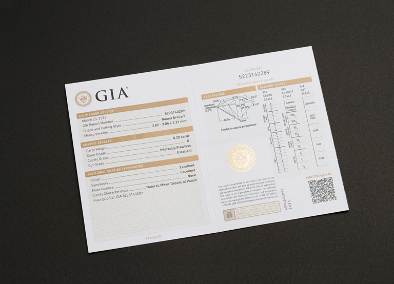 GIA鑑定書（AFFLUX DIAMONDについて発行）